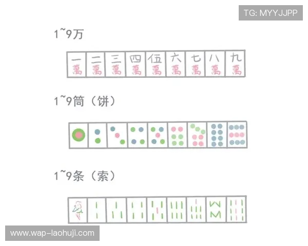 掌握麻将胡了2模拟器的详细操作技巧与实用攻略指南 掌握麻将胡了2模拟器的详细操作技巧与实用攻略指南